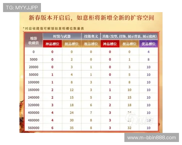 bbin游戏平台网优惠礼包领取攻略让你轻松享受更多福利与奖励 bbin游戏平台网优惠礼包领取攻略让你轻松享受更多福利与奖励