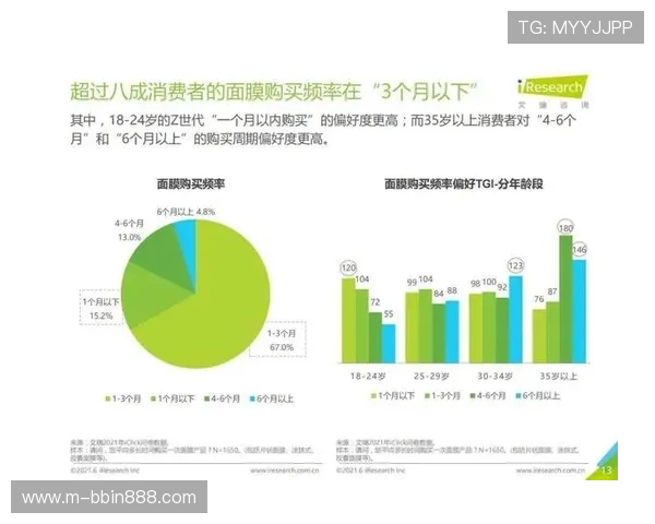 bbin 宝 盈 集团：分析其多元化产品线与用户体验优化策略