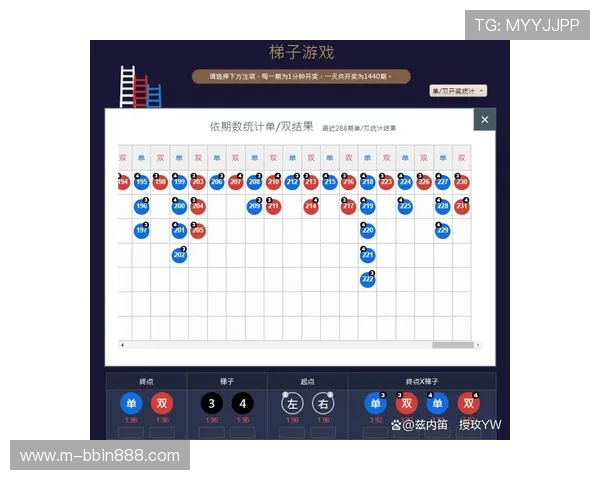 bbin游戏官方网站评价:平台稳定性与支付安全保障的详细评测 bbin游戏官方网站评价:平台稳定性与支付安全保障的详细评测