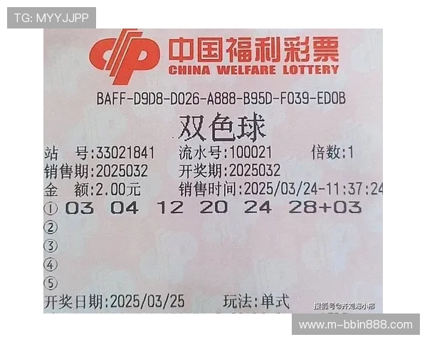 bbin真人连环夺宝中奖技巧分享，助你轻松实现高额奖金梦想