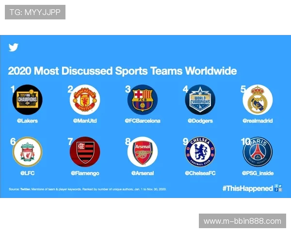 bbin足球网投多样化的投注方式，满足不同玩家的偏好和投注习惯提升整体体验