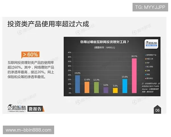 多样化真人视讯网站登录入口入口选择，满足不同用户的个性化需求