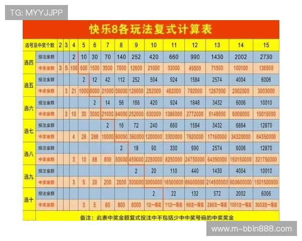 PC28蛋蛋历史开奖记录查询帮助玩家分析走势制定合理投注计划 PC28蛋蛋历史开奖记录查询帮助玩家分析走势制定合理投注计划