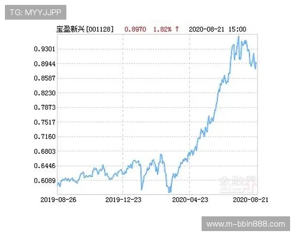 宝盈登录注册常见问题及解决方案帮助用户顺利完成宝盈账号注册与登录